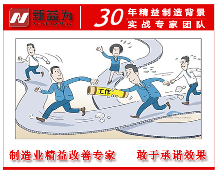 班組長管理 班組長管理