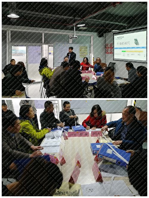 生命的標尺研討 生命的標尺研討