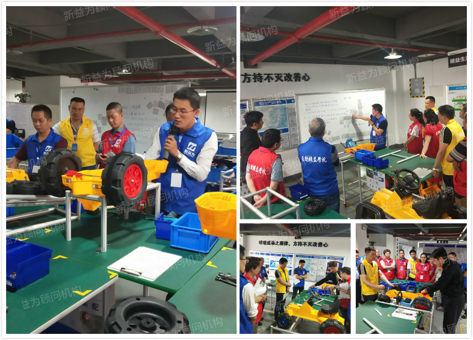 實戰訓練 實戰訓練