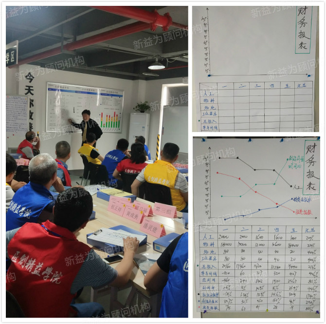 數據分析 數據分析