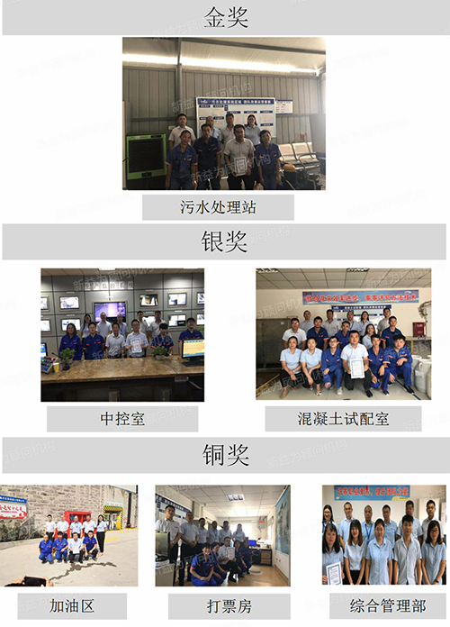 6S管理項目第一期獎項頒布 6S管理項目第一期獎項頒布