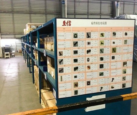 物流6S目視化設(shè)計(jì)