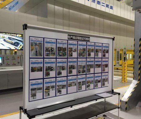 物流6S目視化設(shè)計(jì)