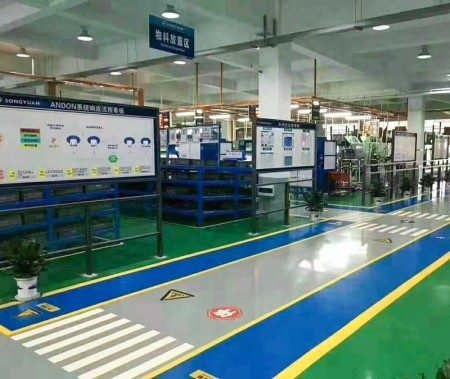 物流6S目視化設(shè)計(jì)