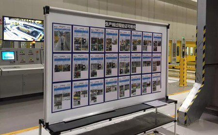 車間6S管理咨詢