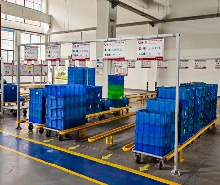 物流6S目視化設(shè)計(jì)