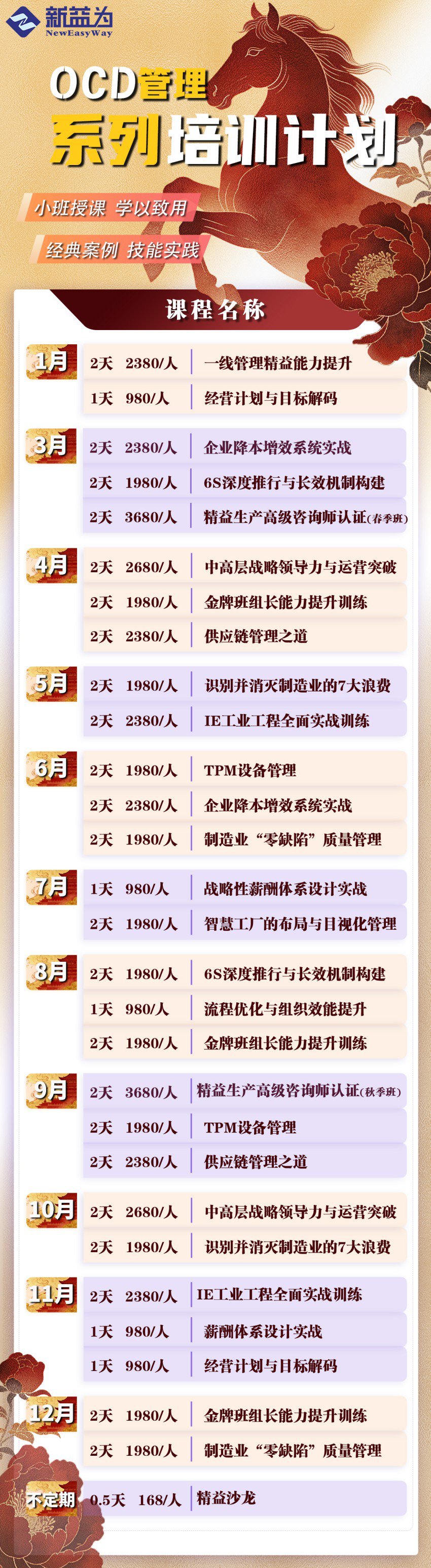 精益實訓基地2026年開課計劃